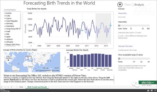 如何七周成为数据分析师