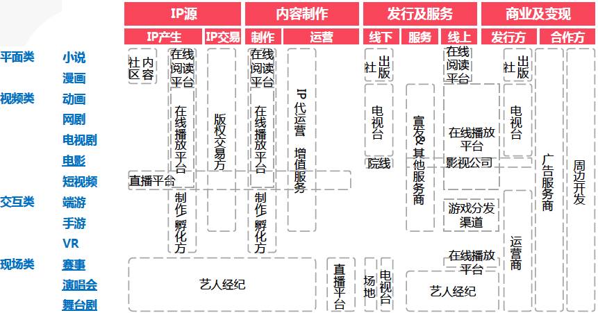 创业英雄汇创业项目_娱乐创业项目_大学生创业创业项目