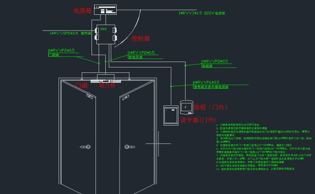 下图是电插锁安装示意图 下图是门禁一卡通系统图 门禁系统原理图