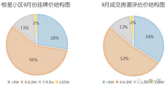 崇明房价分析_2021年崇明房价_崇明房价