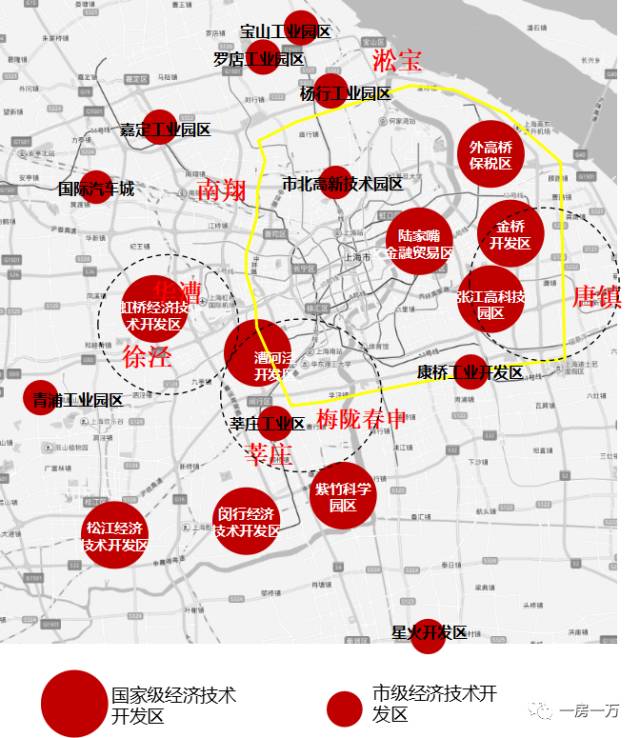 上海经济技术开发区分布图