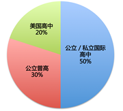 张仪和苏秦_张仪之妻_张仪