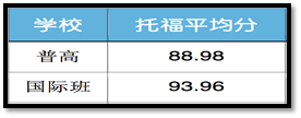 张仪之妻_张仪和苏秦_张仪