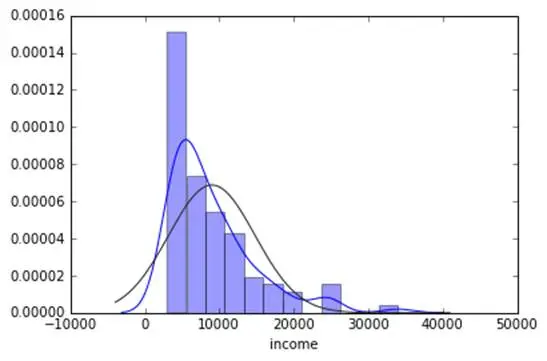 640?wx_fmt=png&tp=webp&wxfrom=5&wx_lazy=