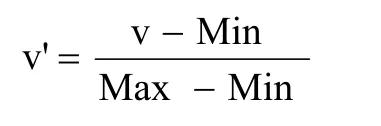 640?wx_fmt=png&tp=webp&wxfrom=5&wx_lazy=