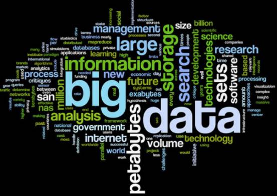 大数据分析学习之路