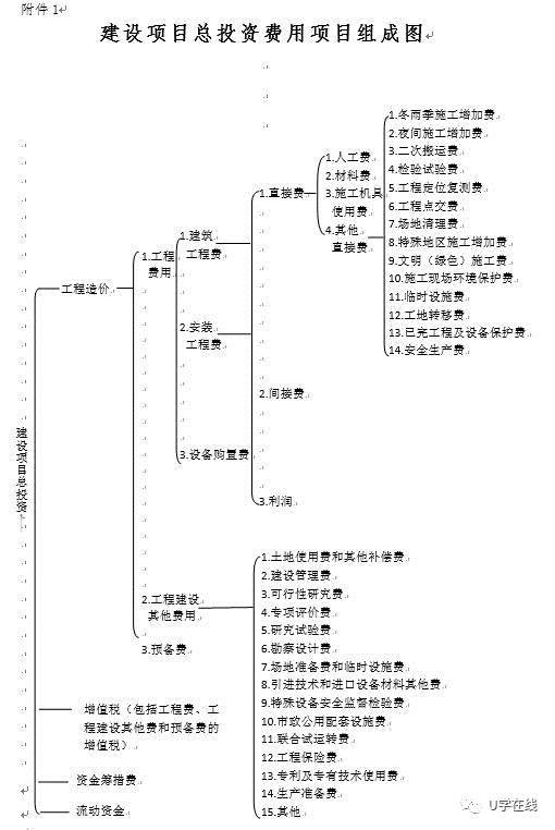 场地使用费和场地租赁费的区别_租赁场地需求方案_租赁场地交接确认书