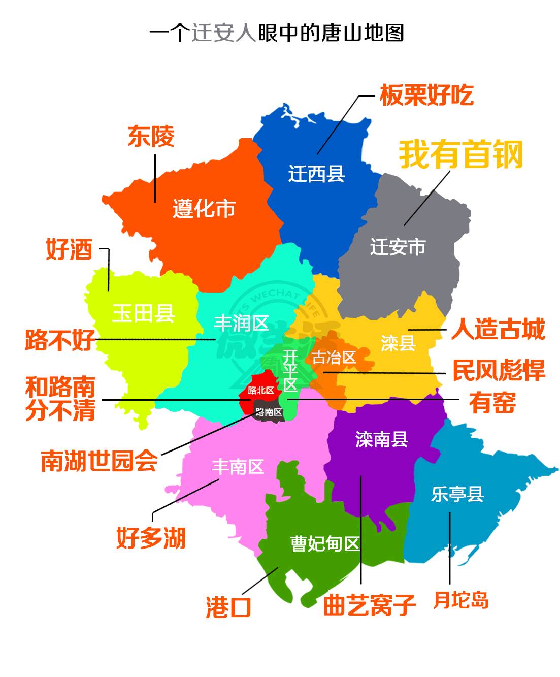 一个滦县人眼中的唐山地图