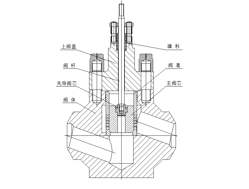 浅谈发电厂减温水调节阀门"量身定做"的必要性