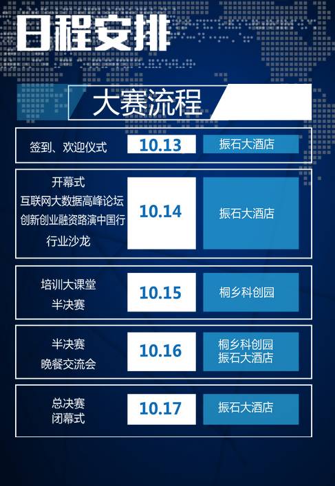 中国互联网行业创业项目_中国物联网–物联网行业门户网_手机物联网创业项目