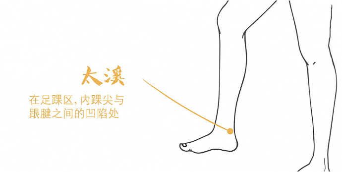 “寒湿”是“毒之根”！一个神秘的穴位，让“体内的冰雪”化成“洪荒之力”！