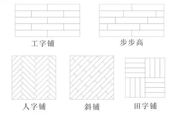 木地板的鋪法_地板磚的鋪法視頻_地板磚的鋪法