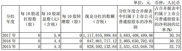 沈阳机场停车一天多少钱_深圳机场停车场收费多少钱一天_皇岗口岸停车一天收费