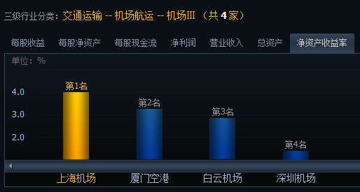 沈阳机场停车一天多少钱_深圳机场停车场收费多少钱一天_皇岗口岸停车一天收费