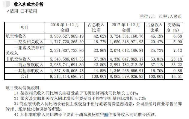 皇岗口岸停车一天收费_沈阳机场停车一天多少钱_深圳机场停车场收费多少钱一天