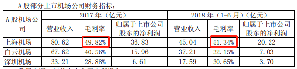 皇岗口岸停车一天收费_深圳机场停车场收费多少钱一天_沈阳机场停车一天多少钱