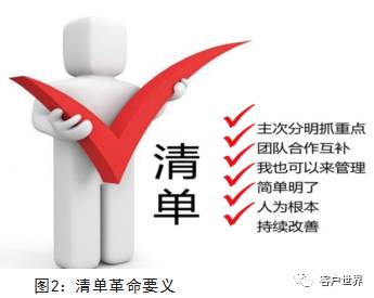 摩拜单车与清单革命