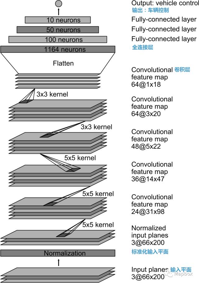 640?wx_fmt=png&tp=webp&wxfrom=5&wx_lazy=1