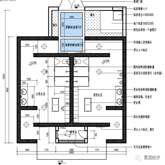 二,游泳池更衣室设施布置表