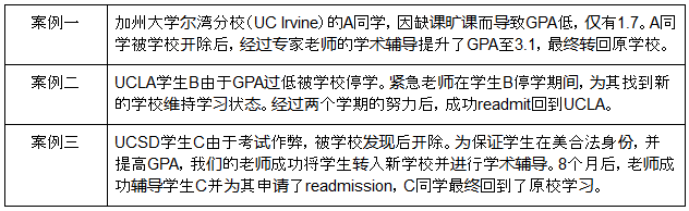 被加州大学开除