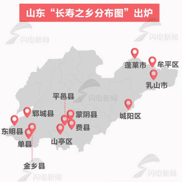 菏泽百岁老人1117人全省居首,单县获称"中国长寿之乡"!图片