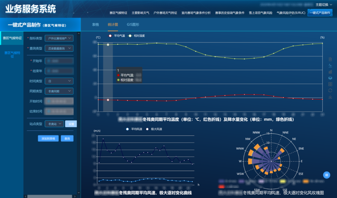 数值天气预报发展前景_(数值天气预报主要研究内容)