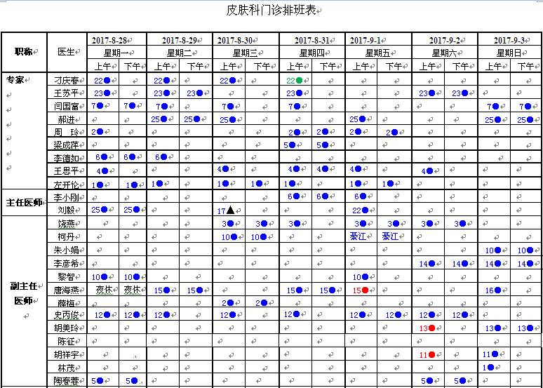 温馨提示:医师门诊排班每周不一样,请关注公众平台号上的每周排班表