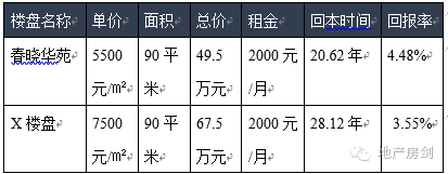 西安味千拉面团购_西安团购800_团购 西安