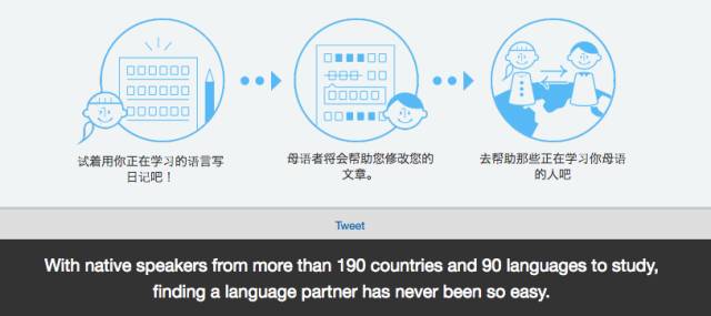 学习英语的好方法,近米jmeet英语学习网站,在线英语学习,如何学习英语,学习英语的方法,近米jmeet怎样学习英语?