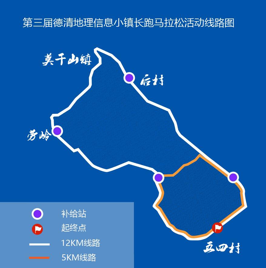 (比赛路线图)