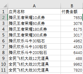 Excel小技巧——字符提取+模糊求和