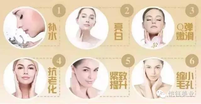 水光针，到底价格重要还是效果重要？