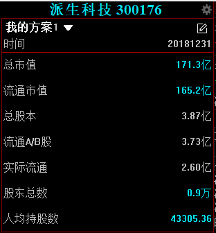 ͼƬ��Դ��ͬ��˳