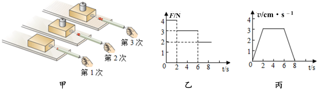 摩擦摩擦是什么意思_摩擦摩擦似魔鬼的步伐_滑动摩擦