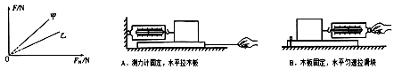 摩擦摩擦是什么意思_滑动摩擦_摩擦摩擦似魔鬼的步伐