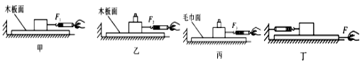 摩擦摩擦是什么意思_摩擦摩擦似魔鬼的步伐_滑动摩擦