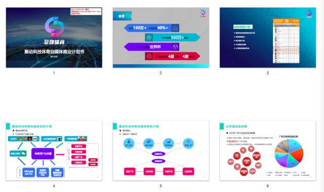 创业策划书格式 精品_创业项目策划书模板格式_创业策划书格式模板