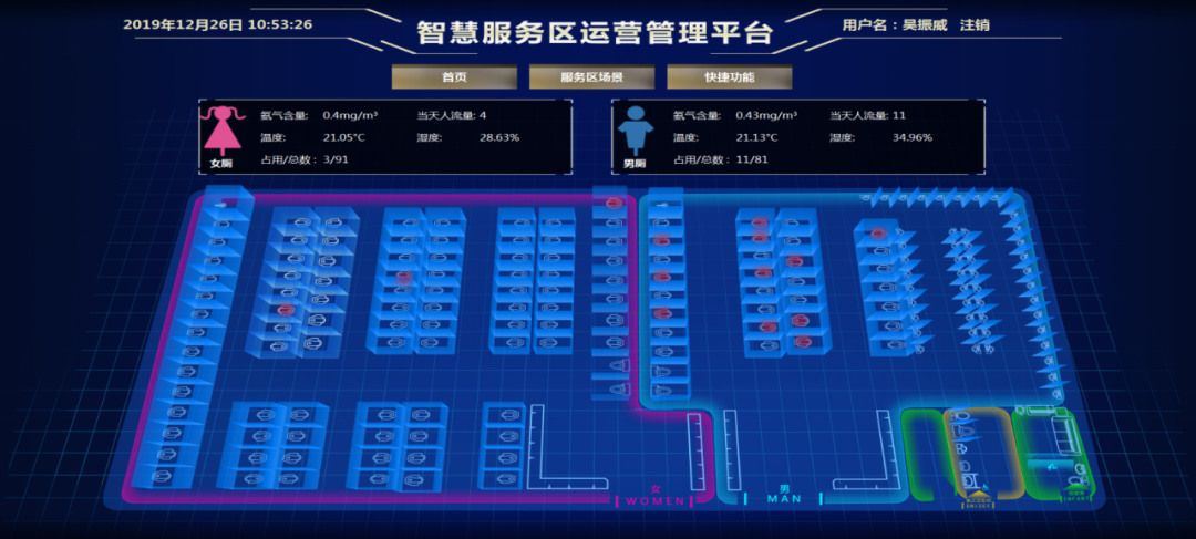 环境智慧管控服务区通过打造视频监控网立体化防控系统,努力实现信息