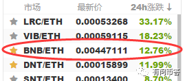 比特币 中国市场规模 btc china_q币提现的平台_btc平台不能提币