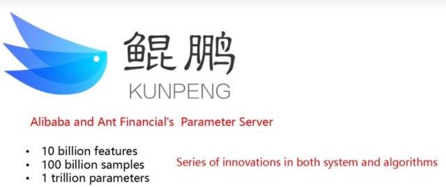 640?wx_fmt=png&tp=webp&wxfrom=5&wx_lazy=