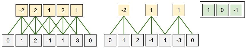 640?wx_fmt=png&tp=webp&wxfrom=5&wx_lazy=