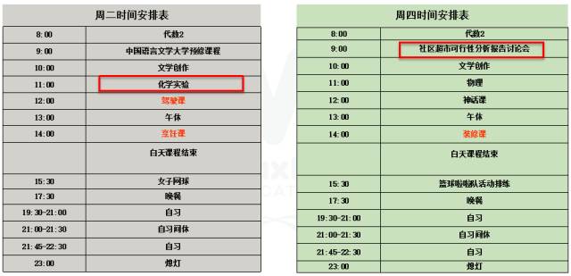 分享作文开头结尾