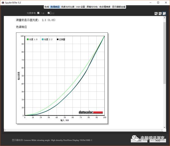 cpu待机50度正常吗_cpu温度75度正常吗_笔记本cpu待机40度