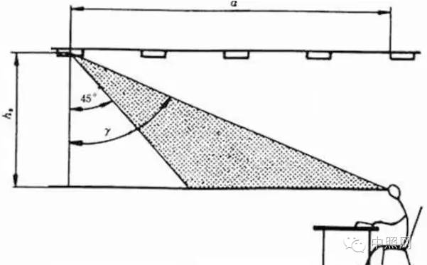 全国教室照明设计现状及应用解析
