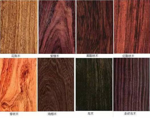 中国国内常见的红木品种及其等级