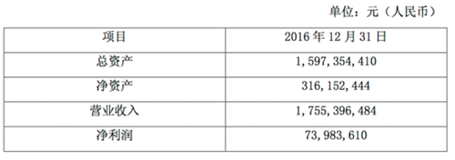 酷基金网_酷基金网站_兴业基金官网基金净值查询