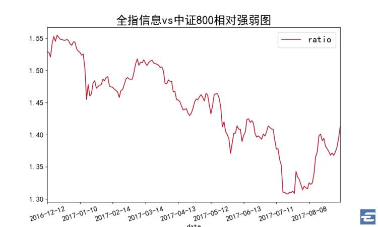 808比特币创始人颜万卫 炮制比特币风险大_比特币期货对比特币影响_比特币赌场有哪些