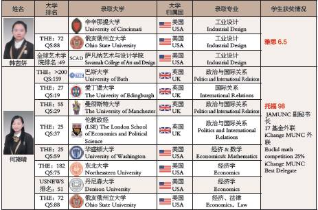 英華中學初中部怎么樣_英華中學_英華中學一年學費多少錢