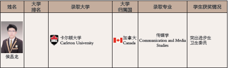 英華中學初中部怎么樣_英華中學_英華中學一年學費多少錢