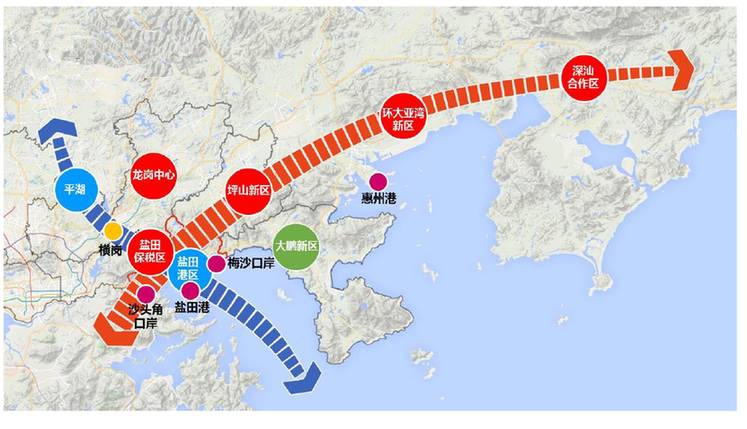 从东部轴线上来看,盐田属于深圳向东到深汕合作区的门户位置,再往东图片
